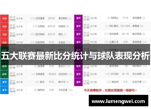 五大联赛最新比分统计与球队表现分析
